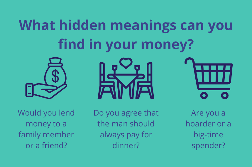 Money Meanings Money Meanings